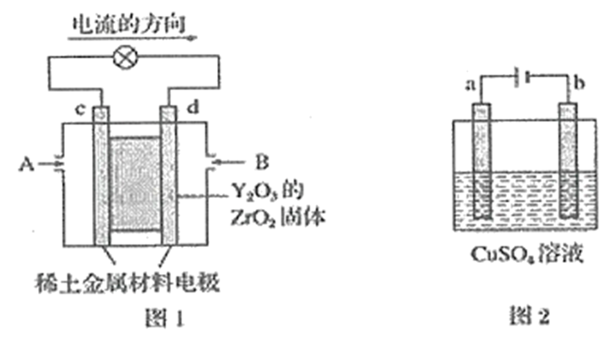 膨润土与用电池做发射器