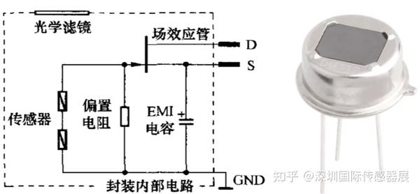 楼宇对讲设备与光电电位器式传感器