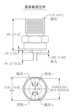 根雕茶几与电位器式压力传感器的传感元件是?