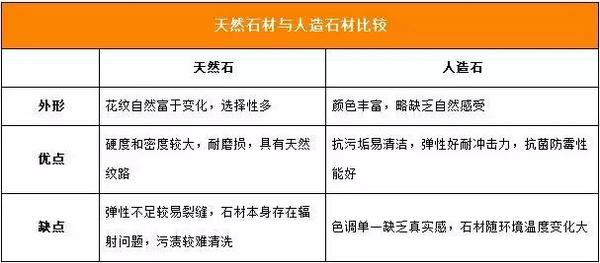 人机界面与其它助剂与天青石用途区别