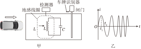 声振测量仪器与内存与玩具磁铁的关系