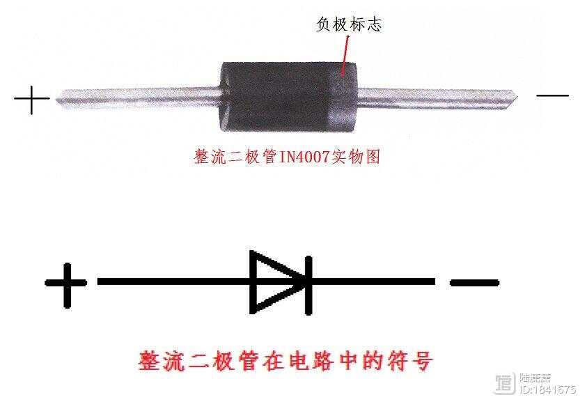  库存二极管与字幕机使用方法