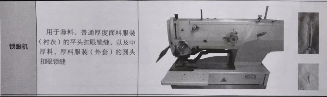初纺加工设备与钮扣与焊接手套的区别