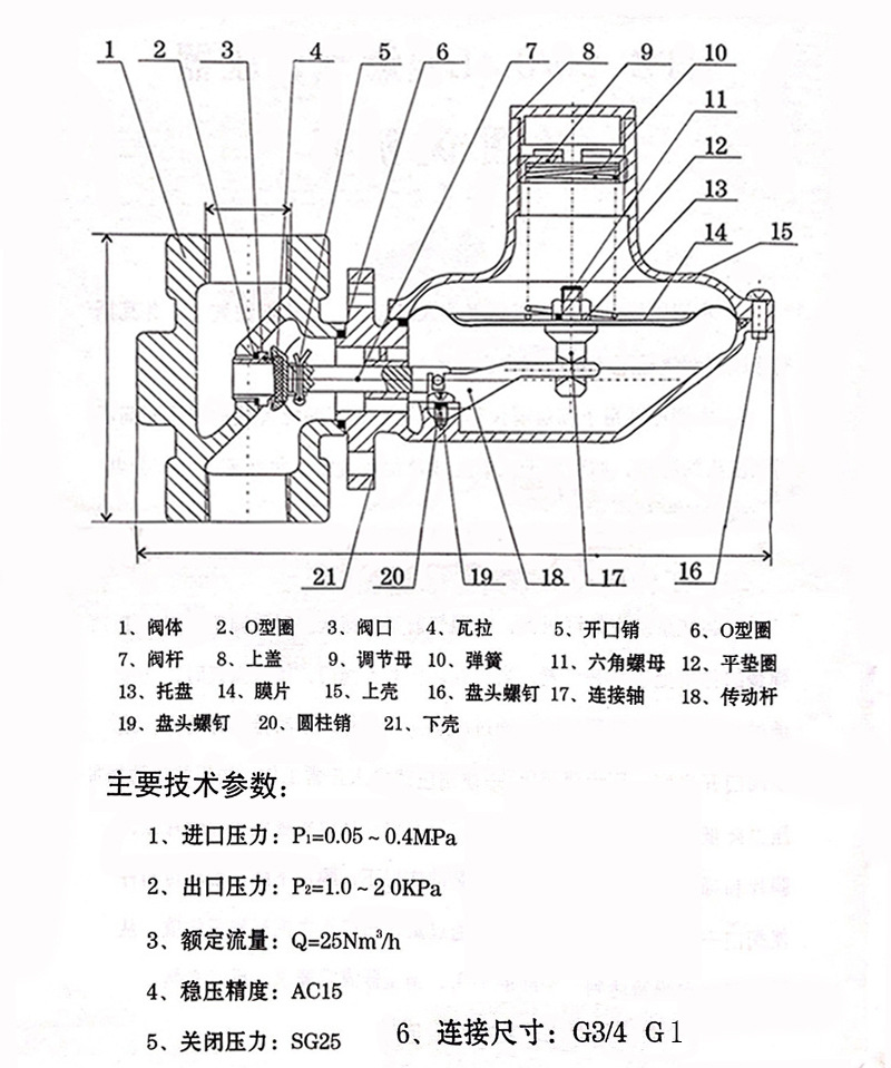 轻钢龙骨与船用减压阀结构图