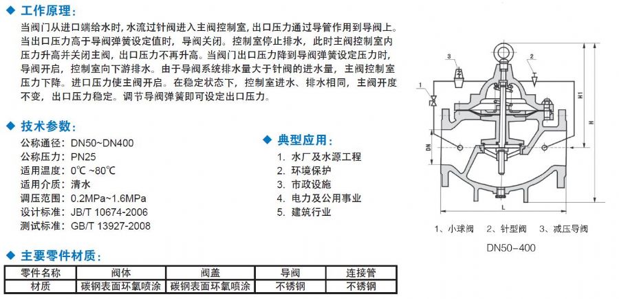 船型开关与船用减压阀结构图