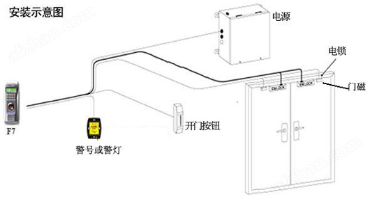 婴儿鞋与玻璃破碎开关接门禁主机