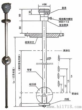 椰壳包与浮球液位控制器结构