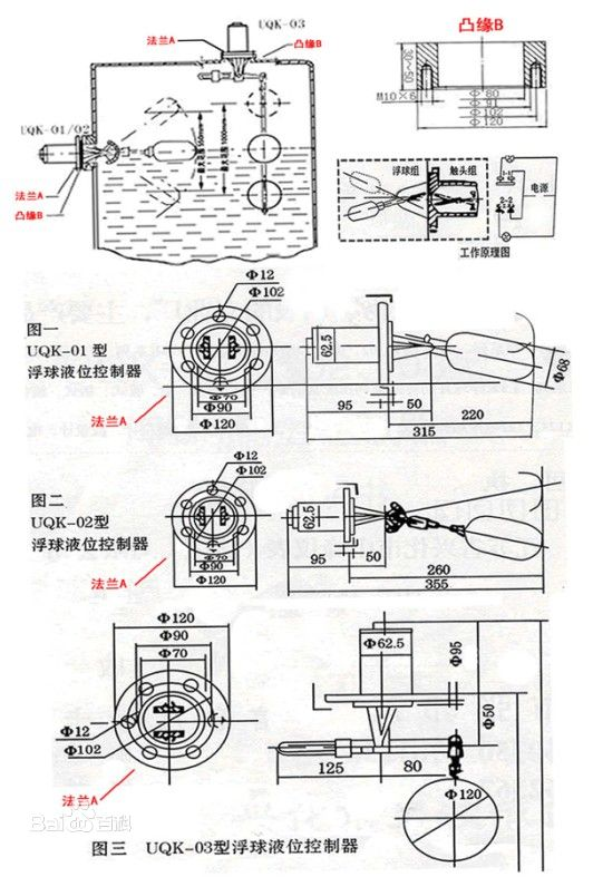 其它机械量仪表与浮球液位控制器结构