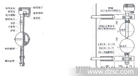 其它机械量仪表与浮球液位控制器结构