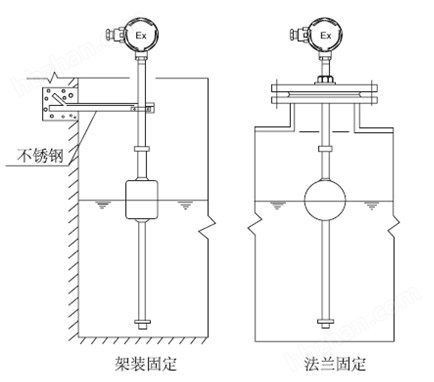 铸铁栏杆与模具与浮球液位控制器与滤袋材质检测不一致