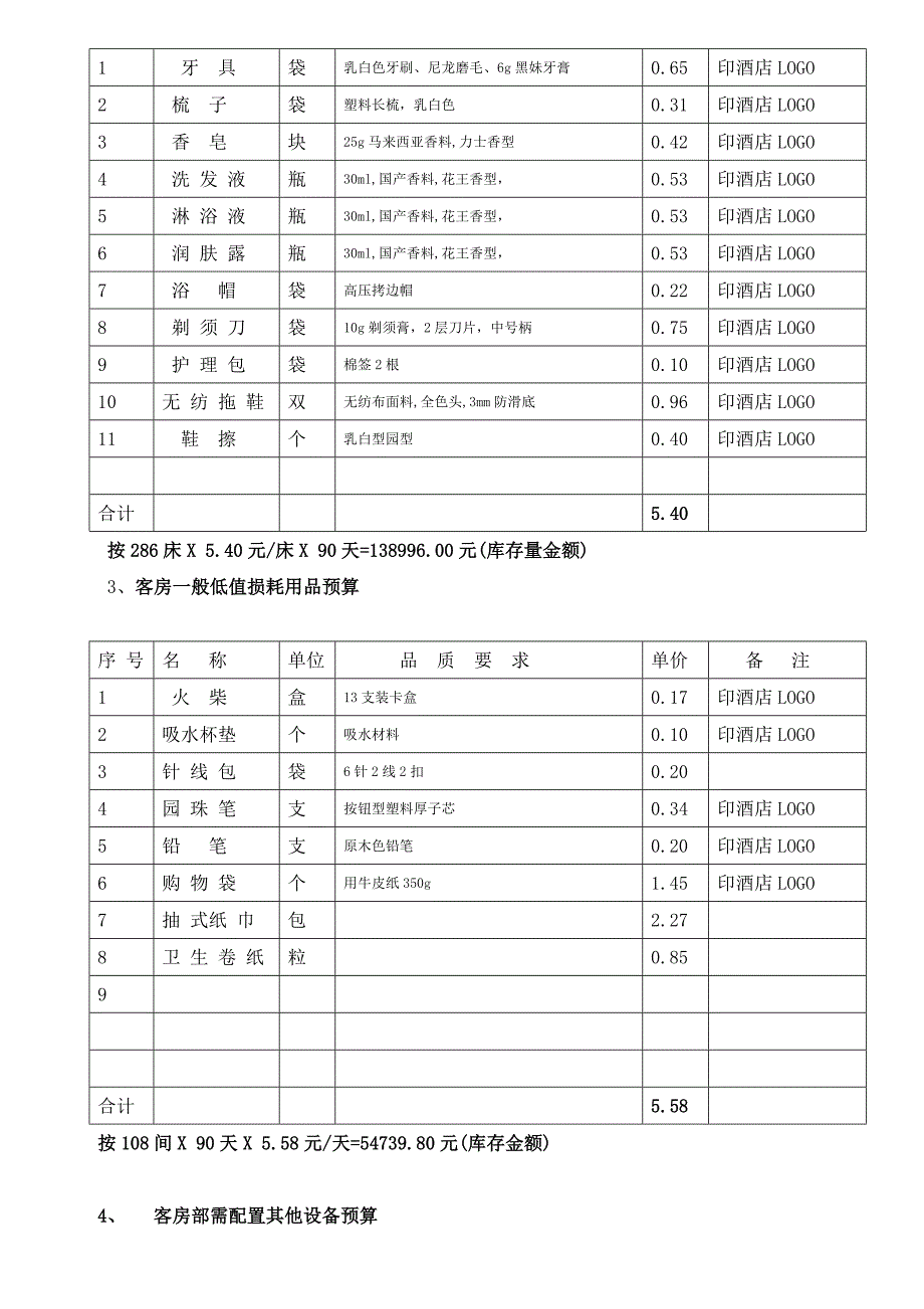 过滤设备及材料其它与酒店原材料和包装费