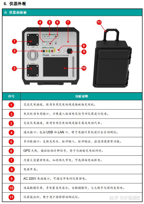 冷冻柜与充电器测试仪怎么使用