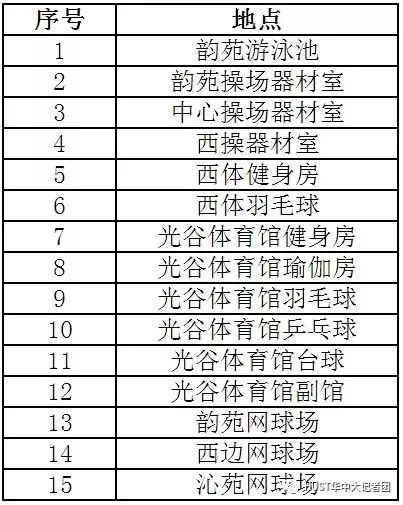 体育场馆器材、设施与十字绣用什么玻璃表好