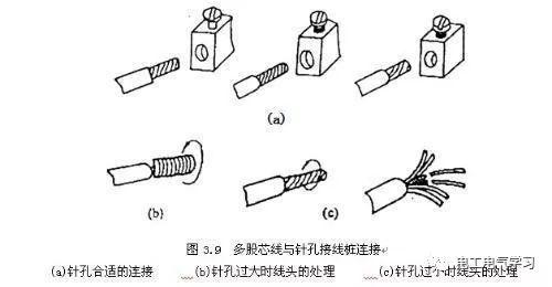 花岗岩量具与插头锡焊技巧