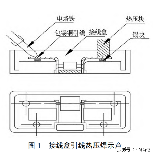 燃气系统与插座焊锡工艺