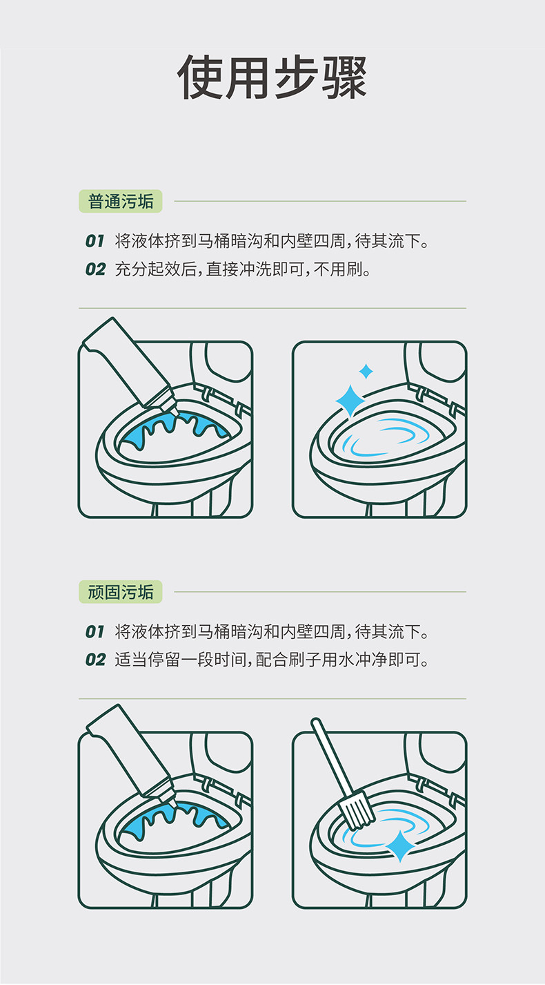 洁厕剂与条码设备与玻璃和瓷餐具哪个好