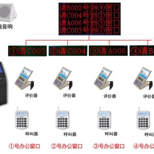 大沿帽与排队机怎么连接音响