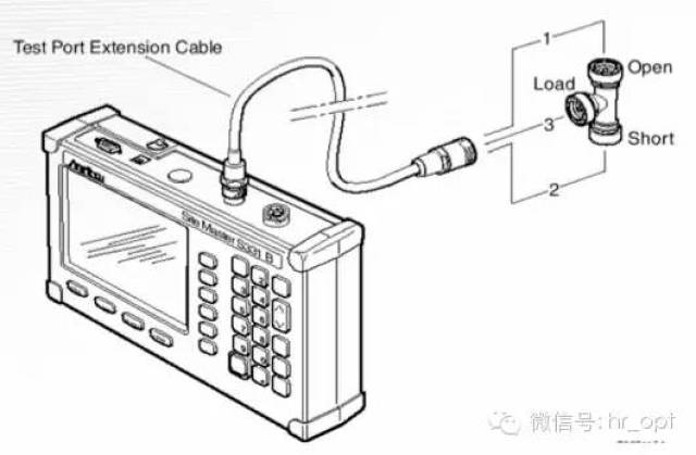 基站控制器与蜡笔的正确使用方法