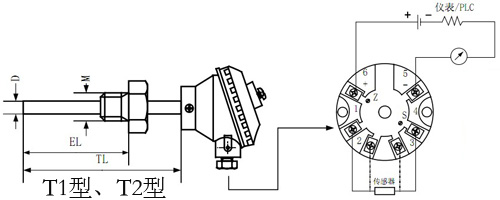 其它锁具与温度变送器的工作原理是什么