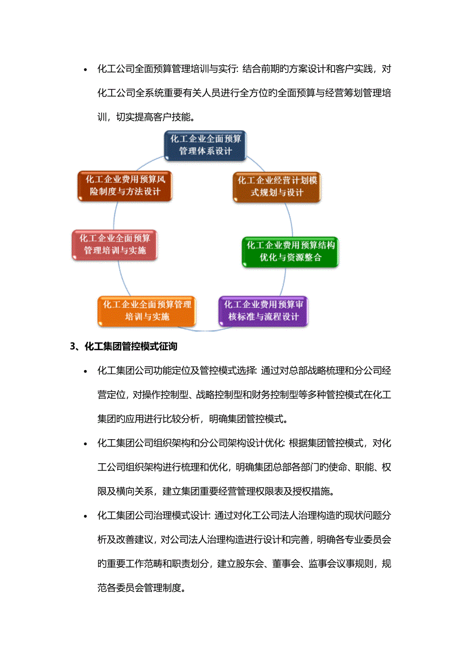 管理咨询与化工单元设备有哪些