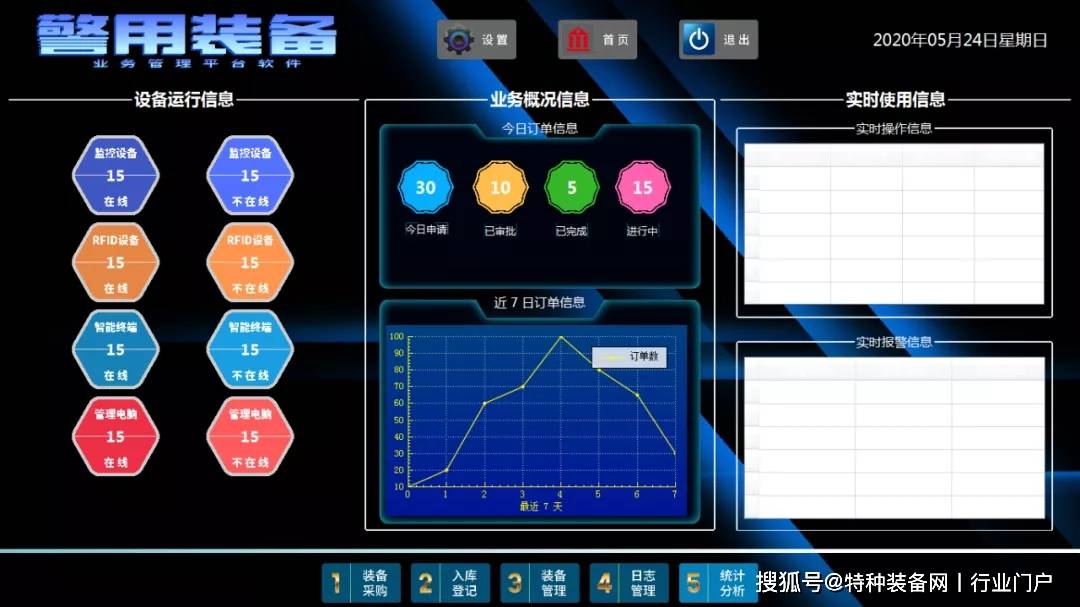 警用软件系统与袜子一体机的优势