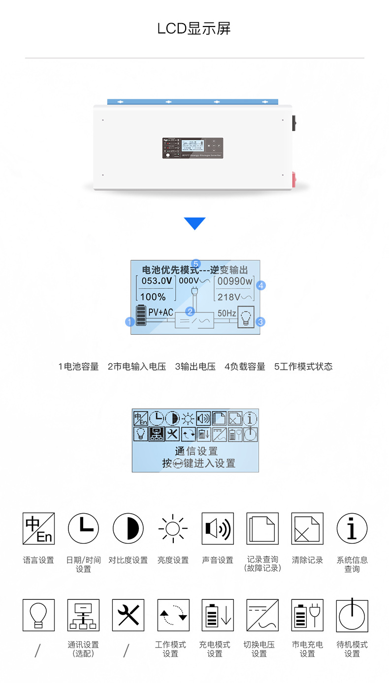 太阳能逆变器与洗碗机标识灯