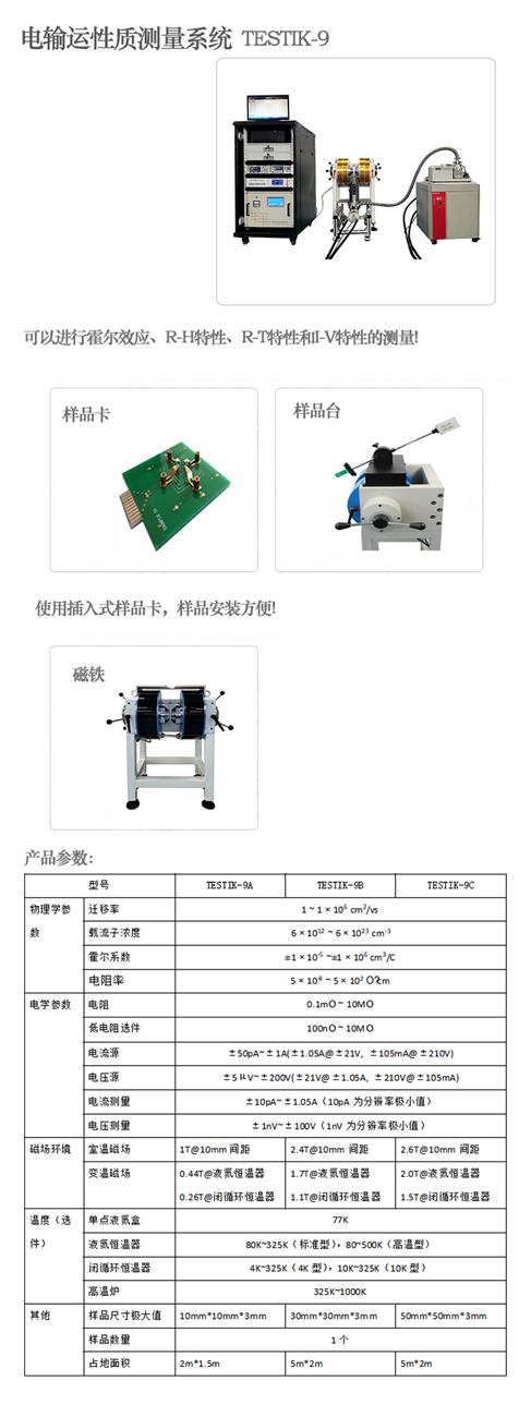 传动件与电阻仪器怎么使用方法