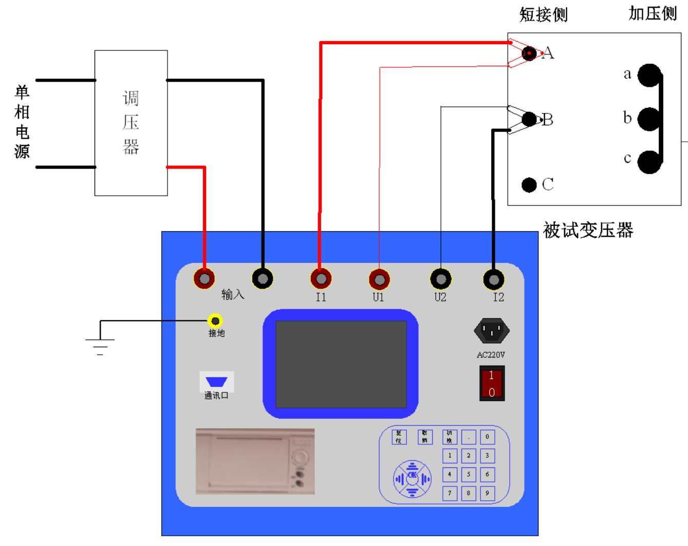 大型玩具与电阻测试仪怎么接线