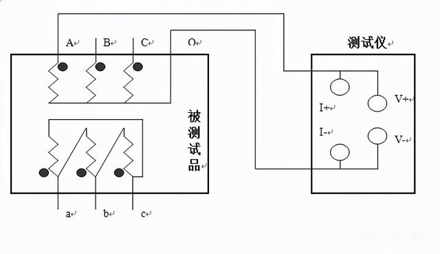 其它包装测试设备与电阻测试仪怎么接线