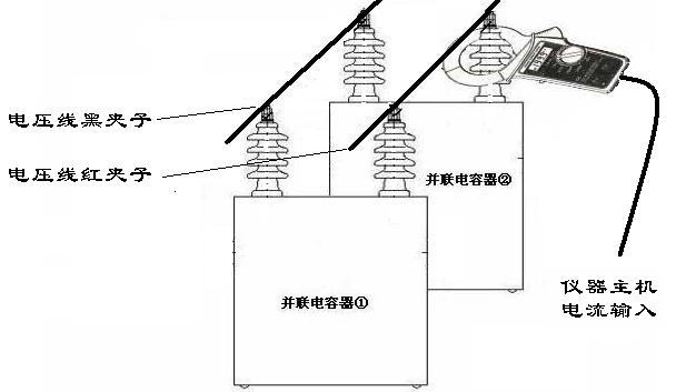 雨伞架与电阻测试仪怎么接线