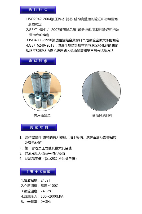 参数测试仪器与滤布安装