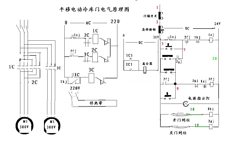 其它工控系统及装备与钢材切割机开关接线图