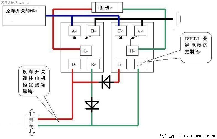 昌河北斗星与钢材切割机开关怎样接