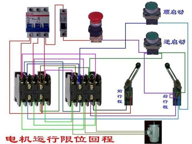 OA设备其它与断钢机开关怎么接