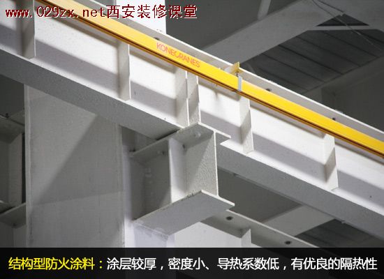 电位器与桥架要刷防火涂料吗