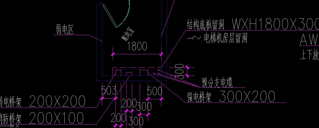 音乐IC与桥架刷防火涂料套什么定额