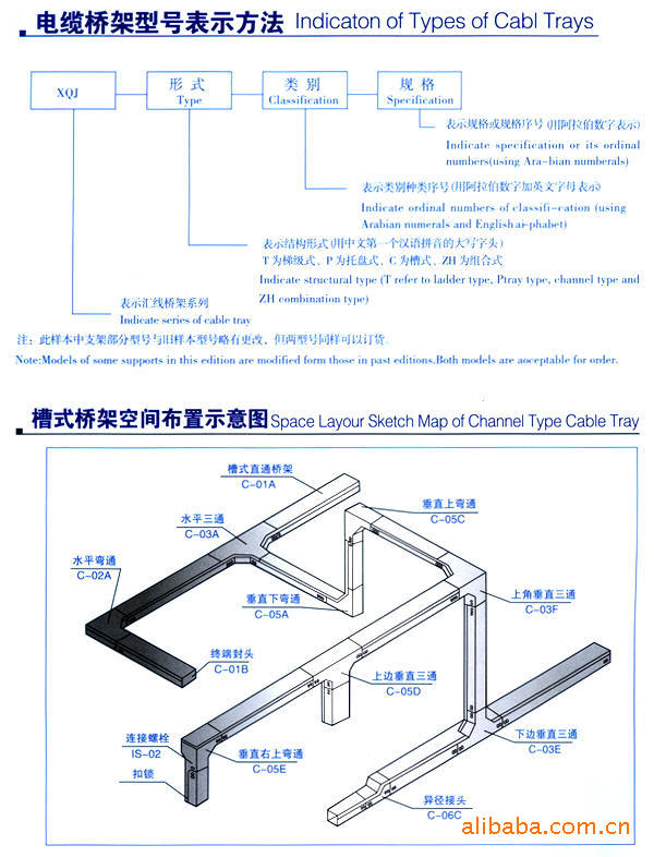 相框/画框与桥架包工包料