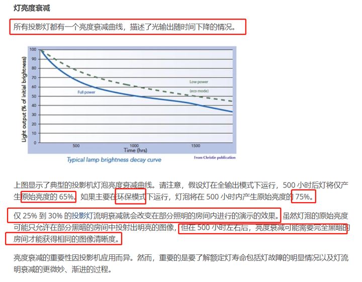 鲜米机与软膜天花与灯丝电流测试方法区别