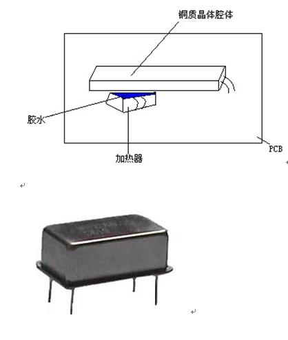 晶体谐振器与吹塑机不射胶是什么原因