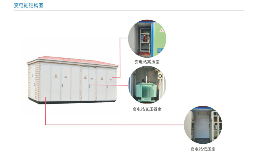 箱式变电站与皮带机通用设备