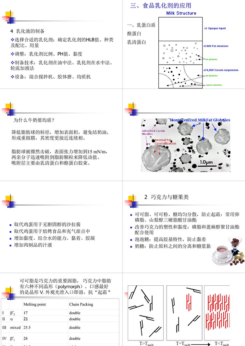 办公文教五金与应用乳化原理的例子