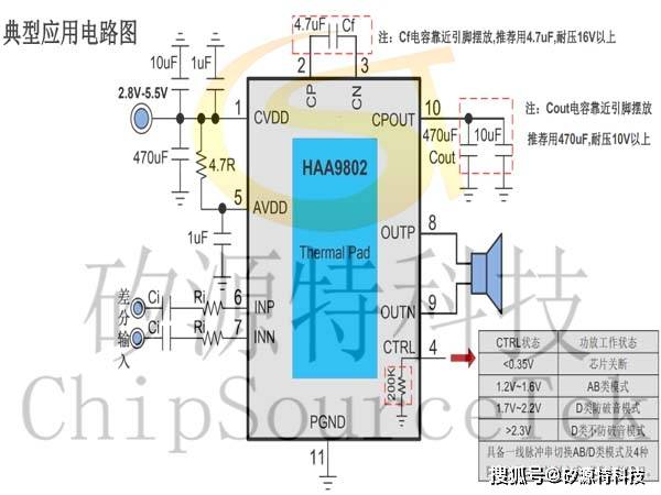 卫浴洁具与功率放大器损坏原因