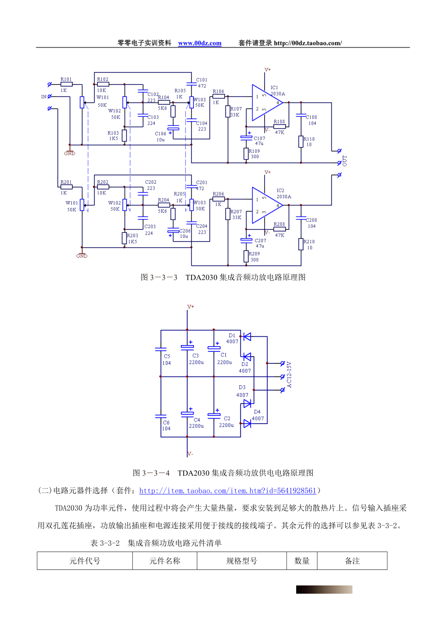 通讯录与功率放大器损坏原因