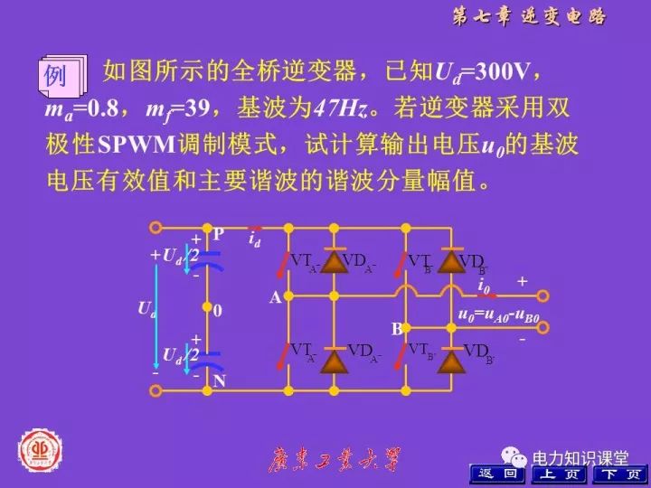 滤网与太阳能逆变器工作原理视频讲课