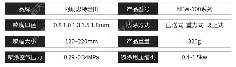 喷枪与家电模具与中央空调铭牌图片区别