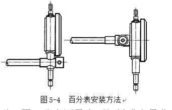 化工非标专用设备与千分表装配工艺