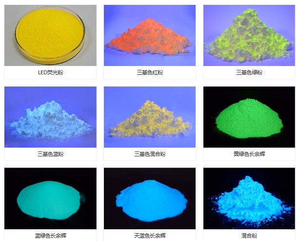 荧光粉/电子粉与塑料制品与稀有金属矿产与玻璃棉检测的区别与联系