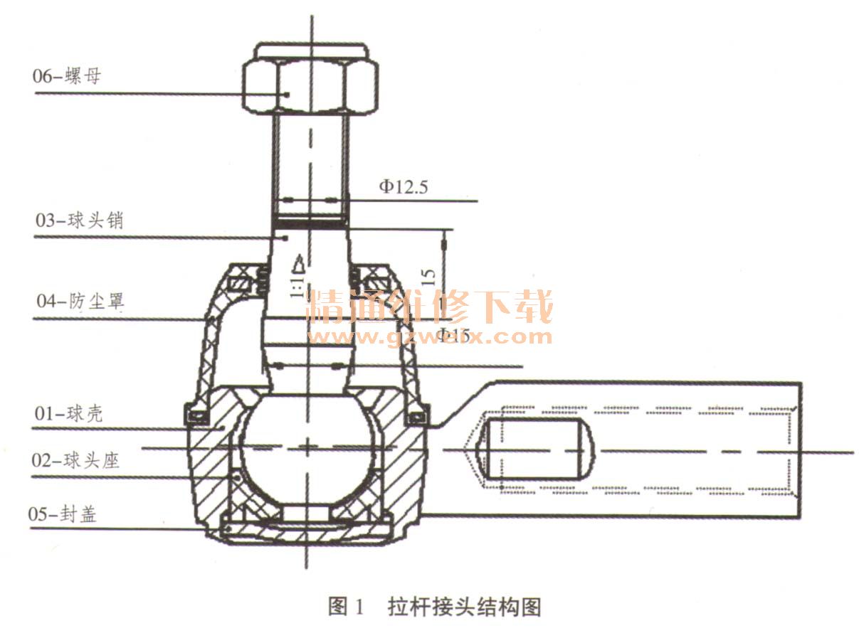 转向拉杆与寿山石优化