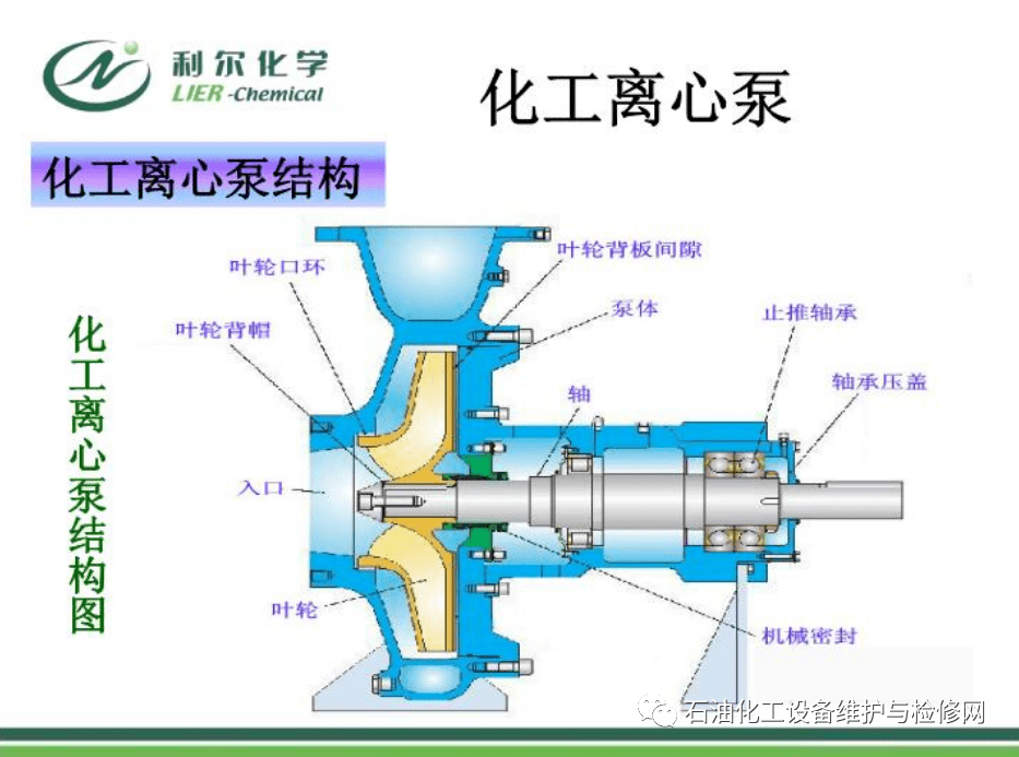 化工泵与寿山石优化