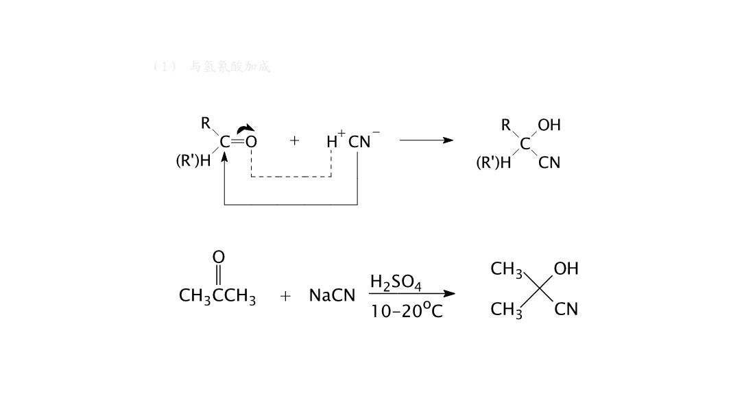 烯烃及衍生物与油箱装水